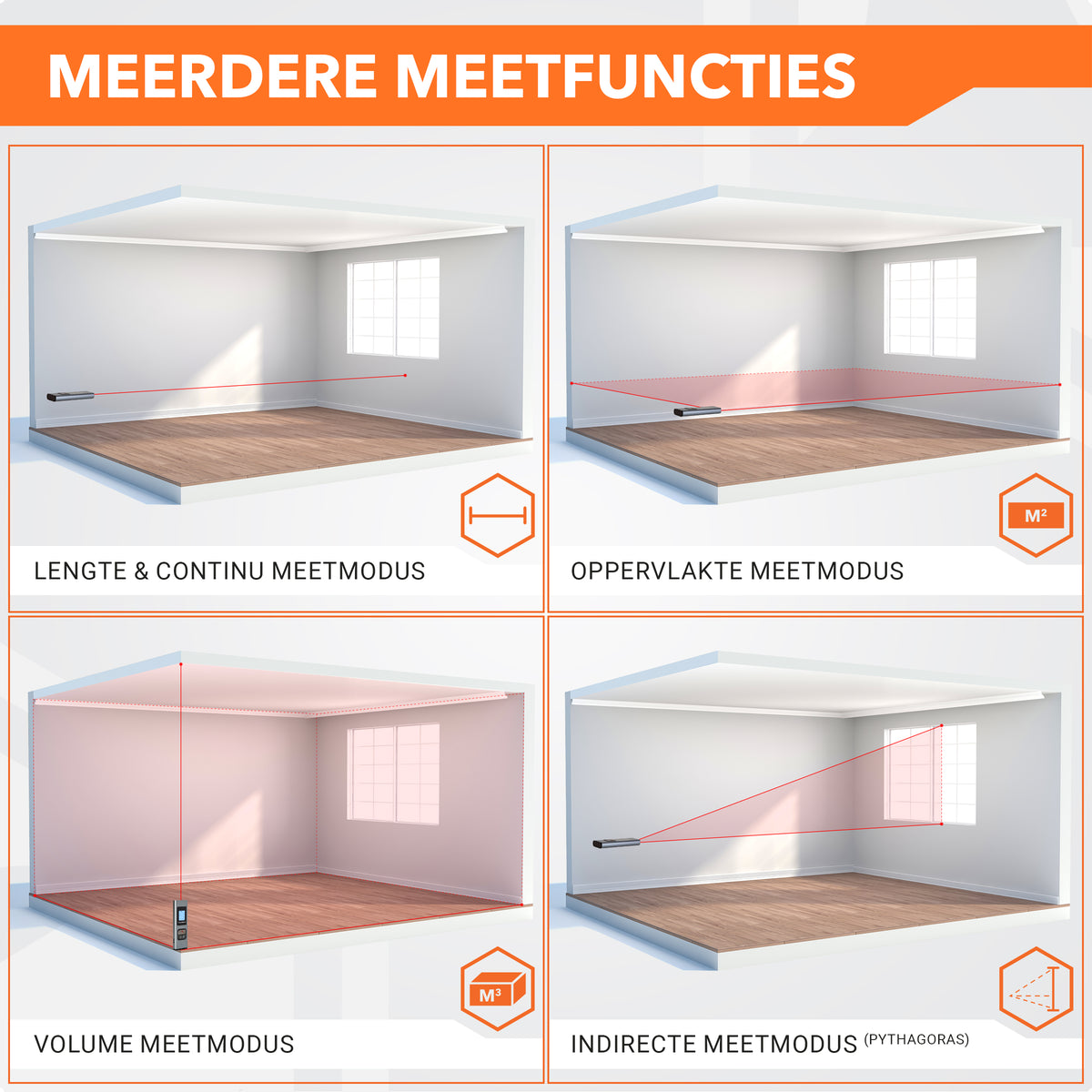 Jackmend Laserafstandsmeter - Oplaadbaar - Digitale Afstandsmeter met LED-Scherm en Draagkoord