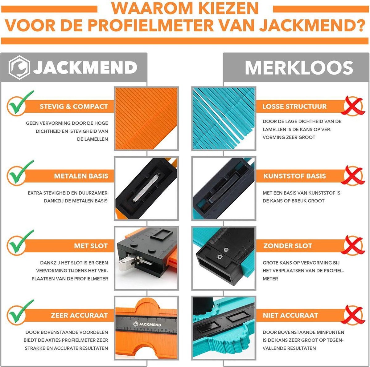 Set d'outils de traçage 2 en 1 JACKMEND comprenant des jauges de contour de 12 et 25 cm avec verrouillage
