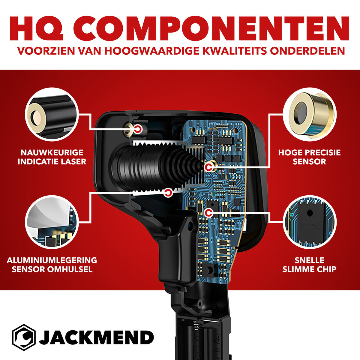 Thermomètre infrarouge JACKMEND - Thermomètre numérique Plage de -50 à 400 °C